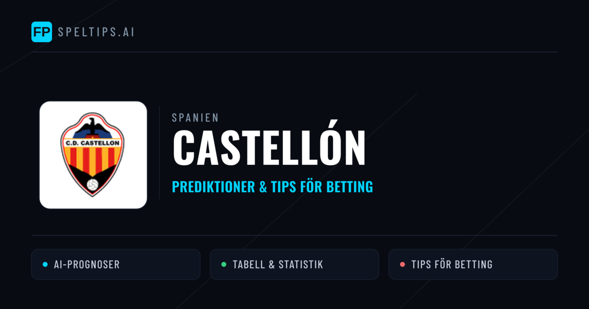 Castellón Prognoser & Statistik