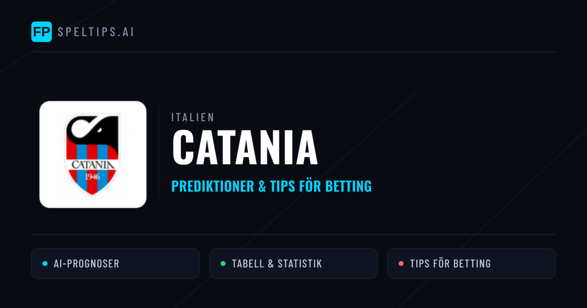 Catania Prognoser & Statistik