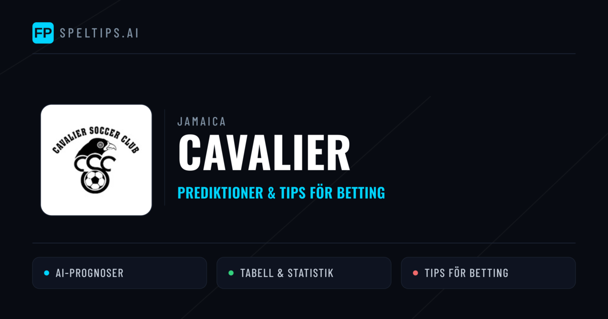 Cavalier Prognoser & Statistik