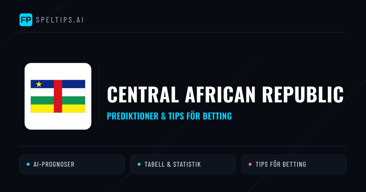 Central African Republic Prognoser & Statistik