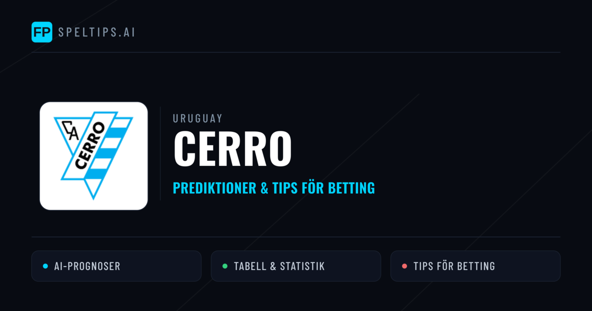 Cerro Prognoser & Statistik