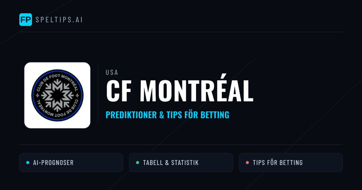CF Montréal Prognoser & Statistik