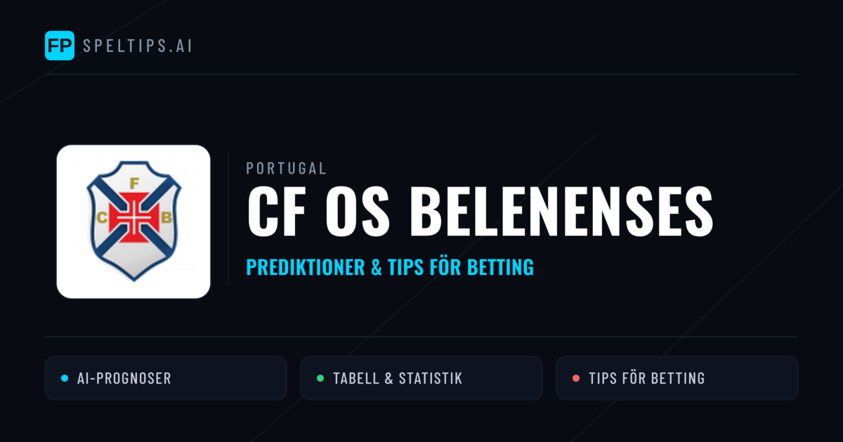 CF Os Belenenses Prognoser & Statistik