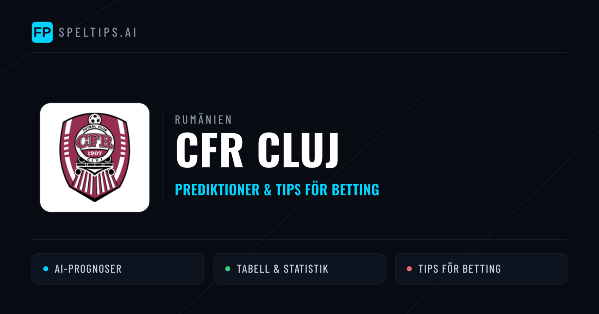 CFR Cluj Prognoser & Statistik