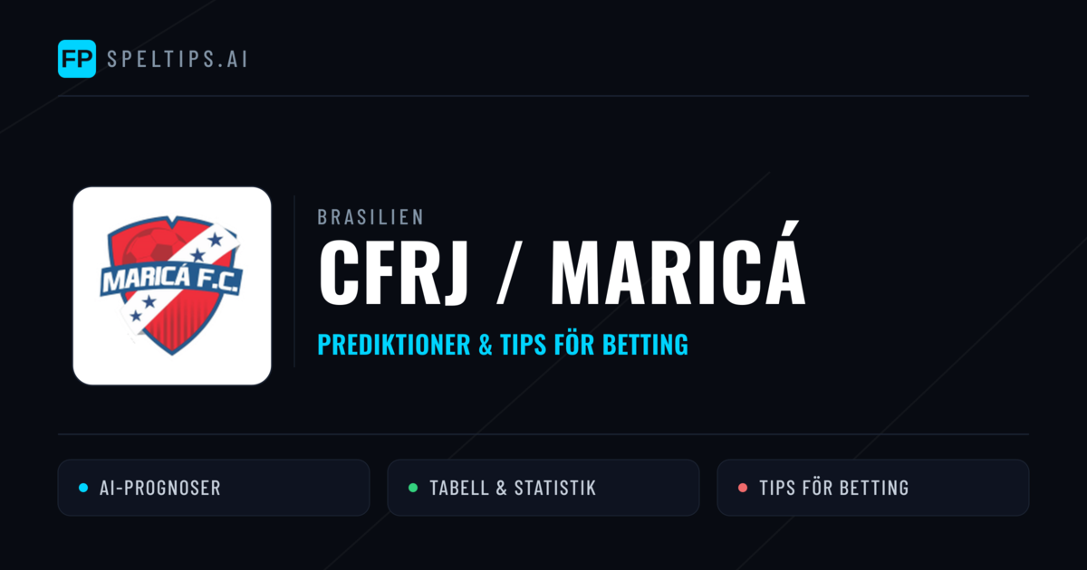 CFRJ / Maricá Prognoser & Statistik
