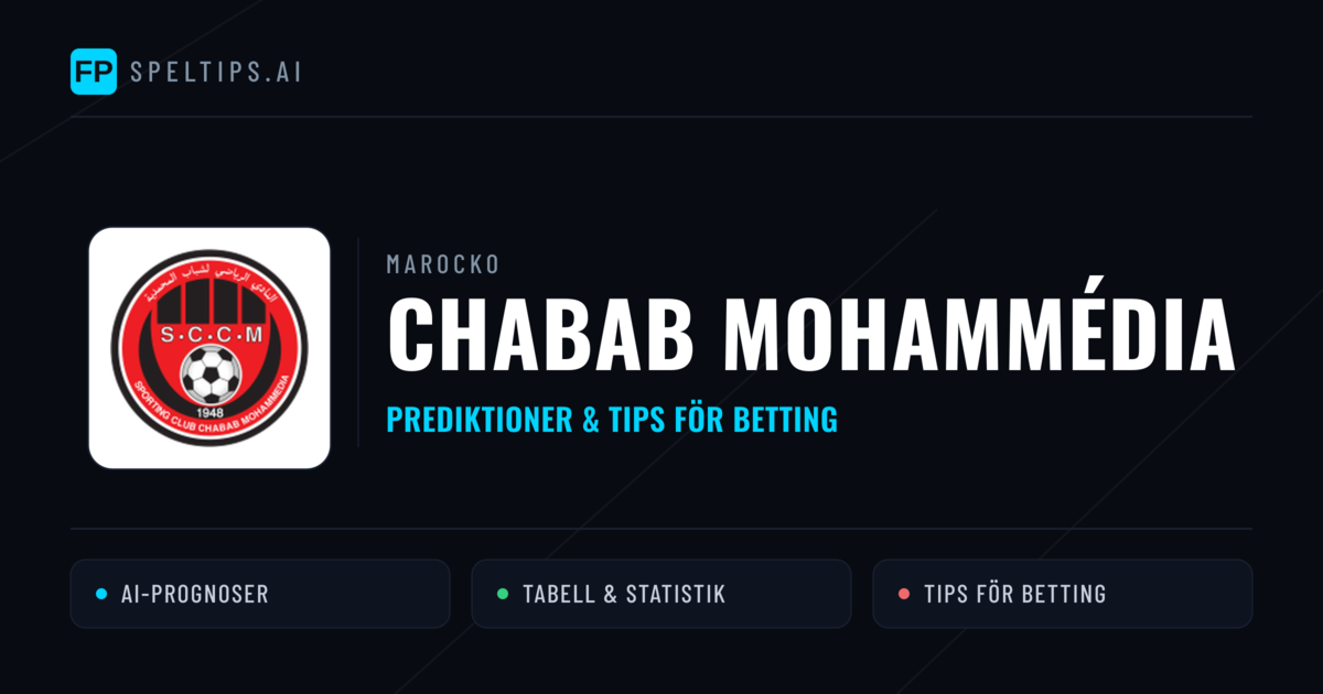 Chabab Mohammédia Prognoser & Statistik