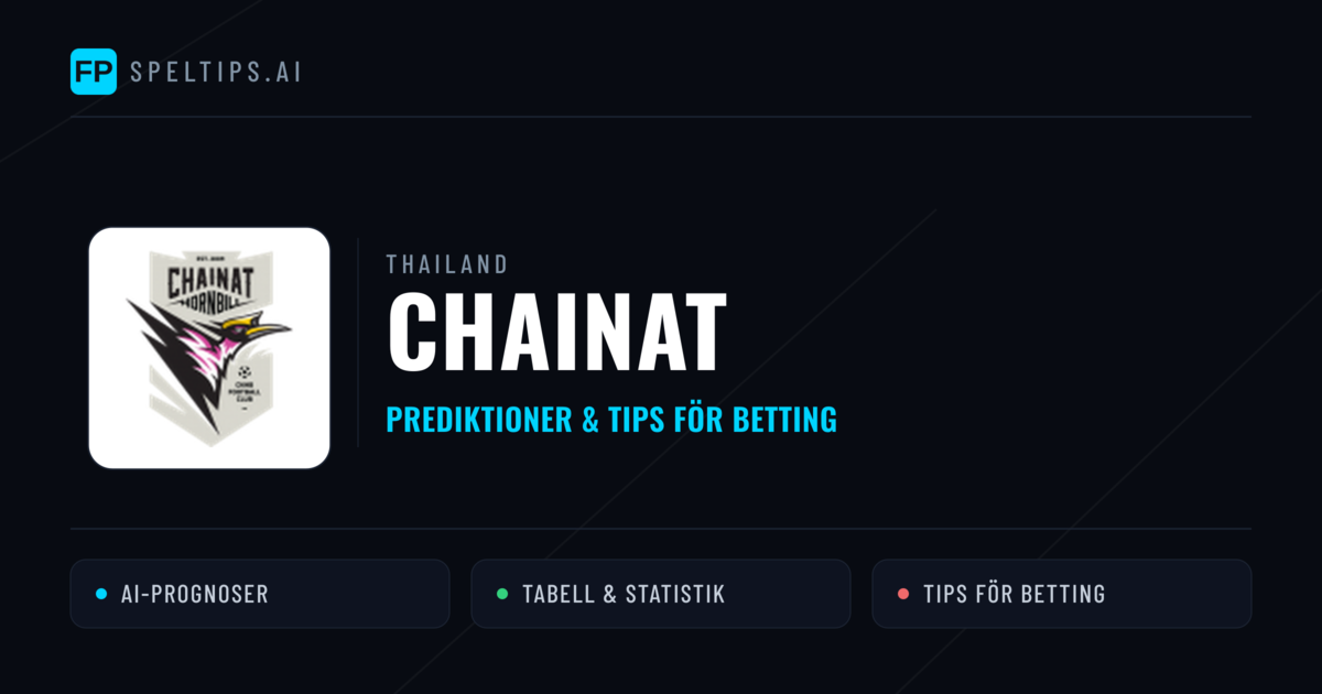 Chainat Prognoser & Statistik