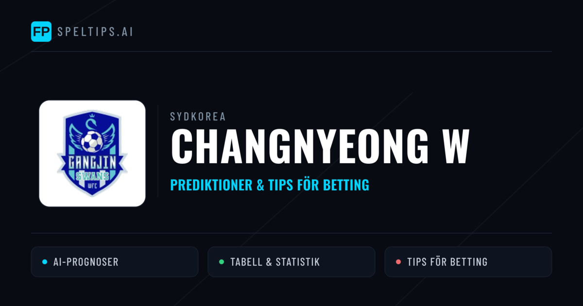 Changnyeong W Prognoser & Statistik