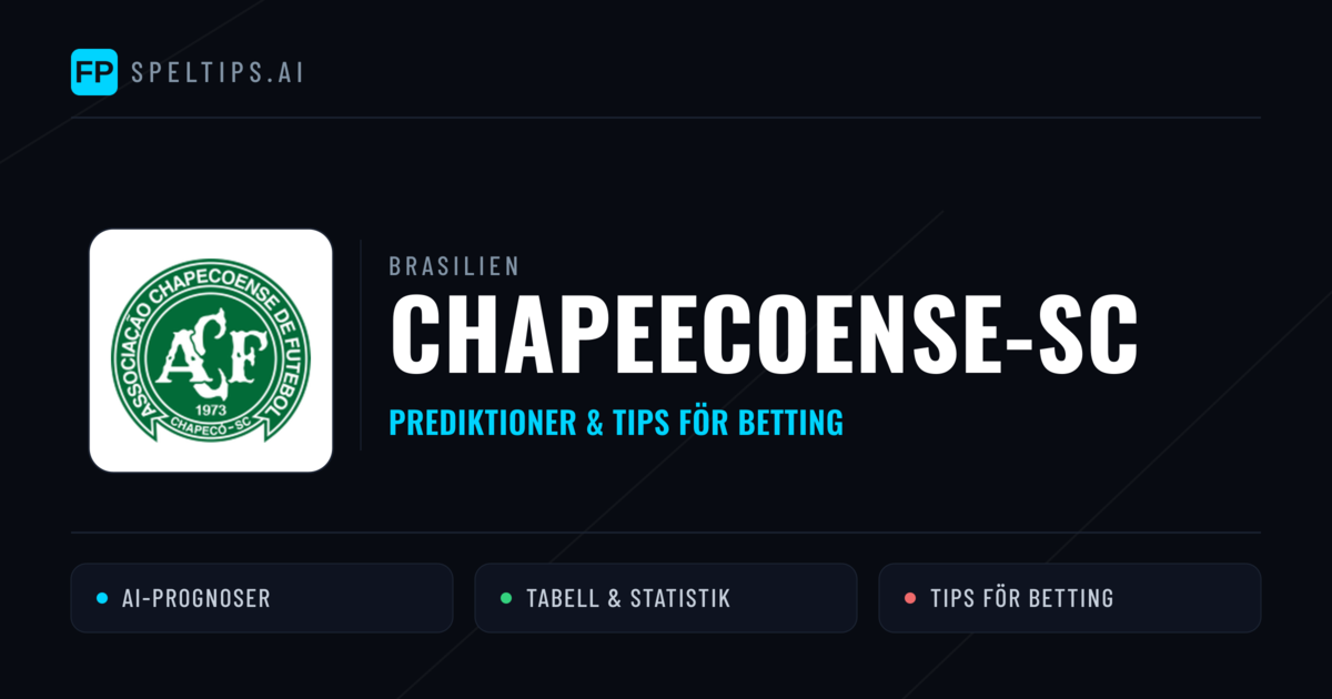 Chapeecoense-sc Prognoser & Statistik