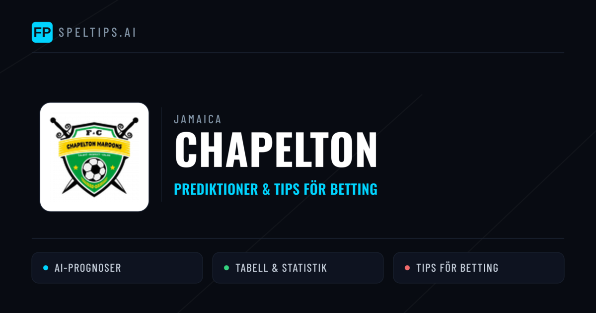 Chapelton Prognoser & Statistik