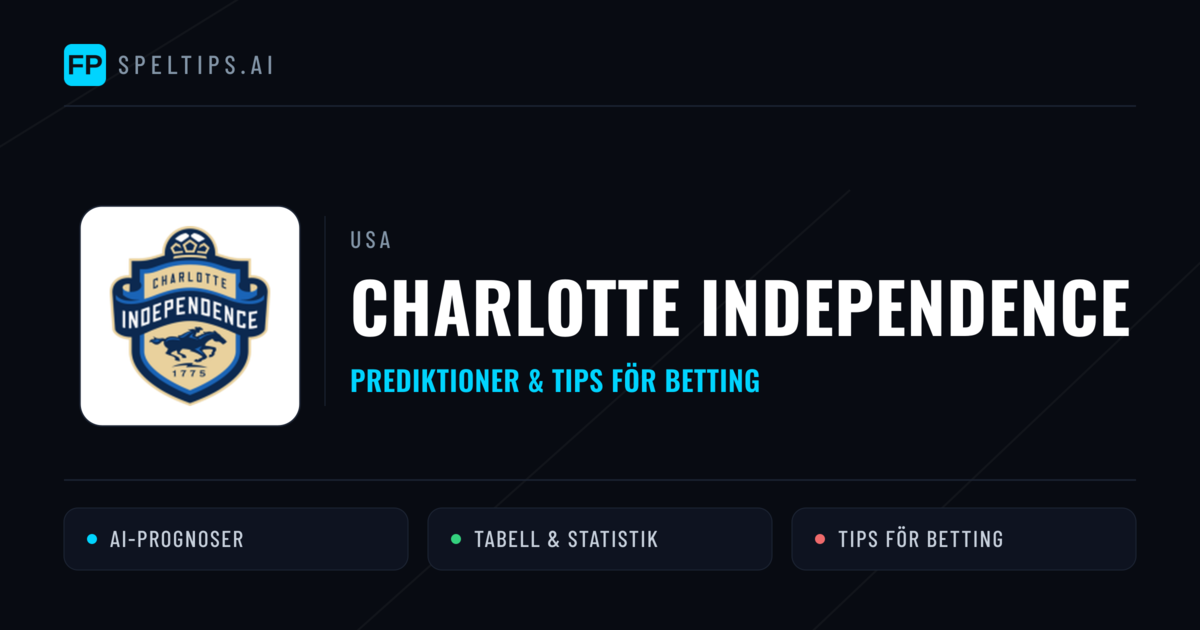 Charlotte Independence Prognoser & Statistik