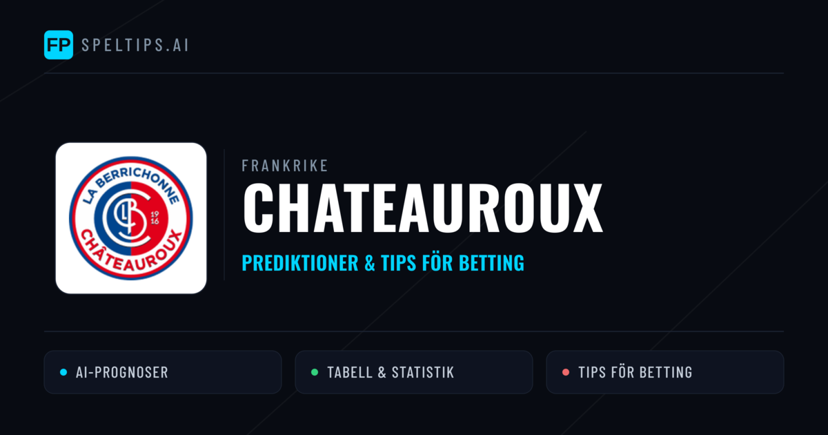 Chateauroux Prognoser & Statistik