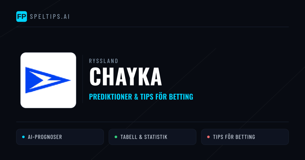 Chayka Prognoser & Statistik