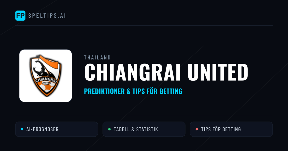 Chiangrai United Prognoser & Statistik