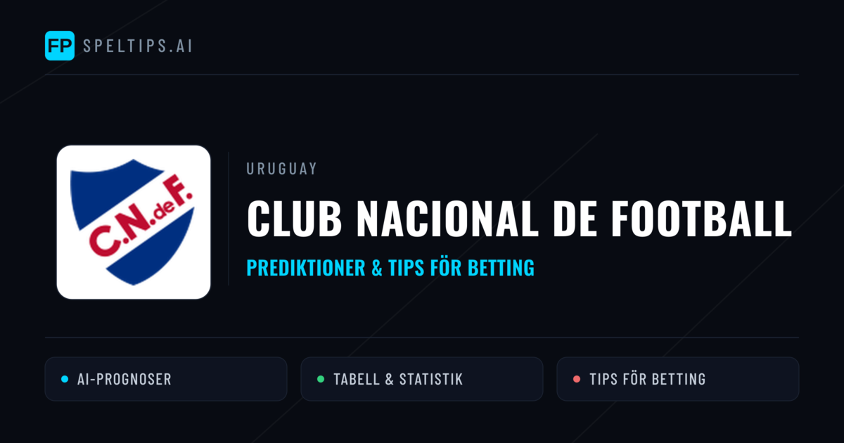Club Nacional de Football Prognoser & Statistik