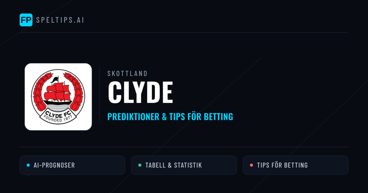 Clyde Prognoser & Statistik