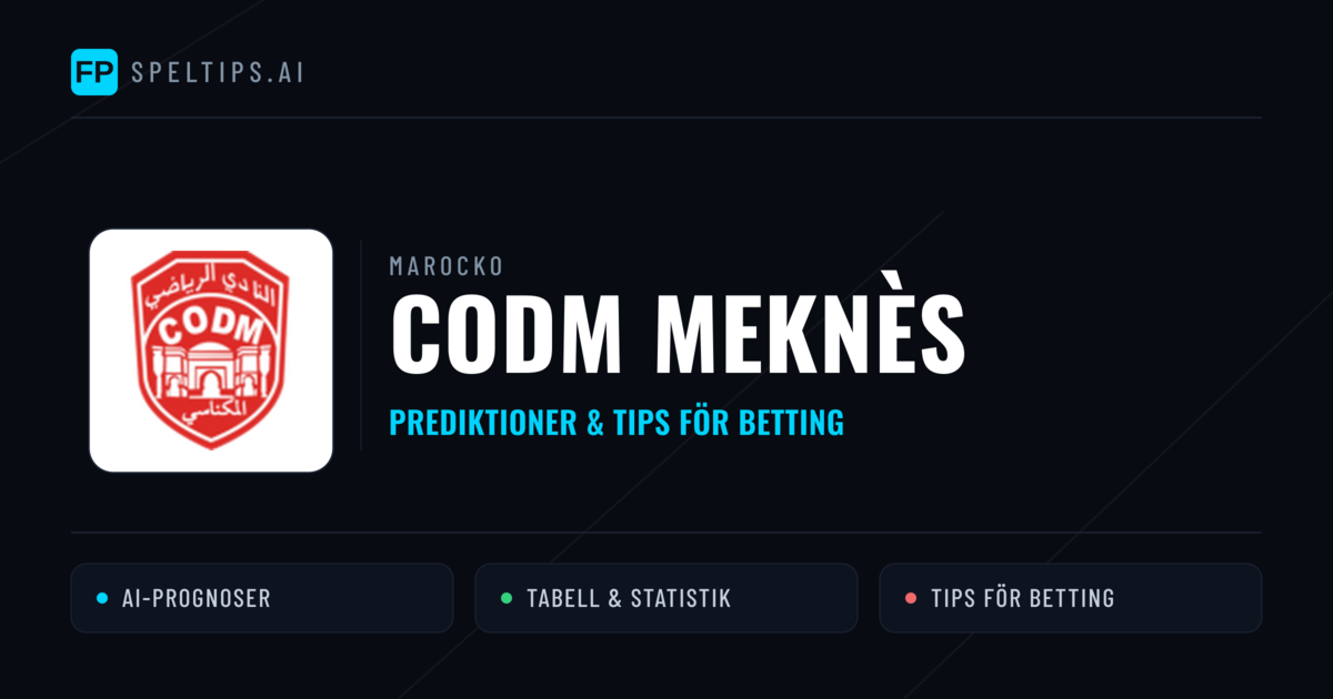 CODM Meknès Prognoser & Statistik