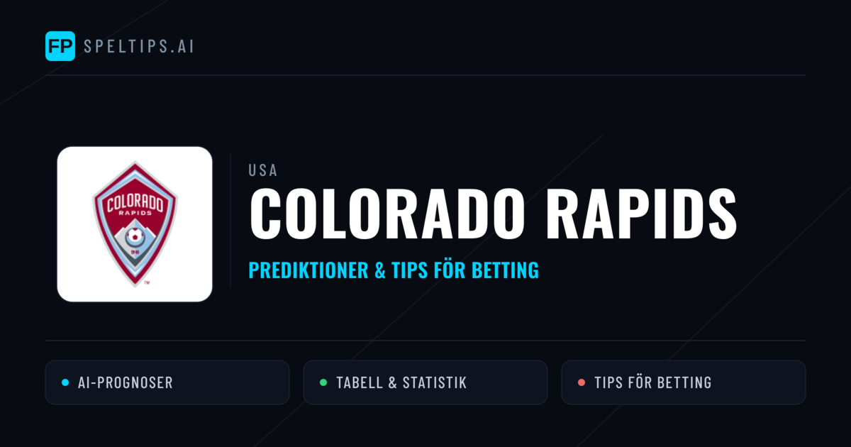 Colorado Rapids Prognoser & Statistik