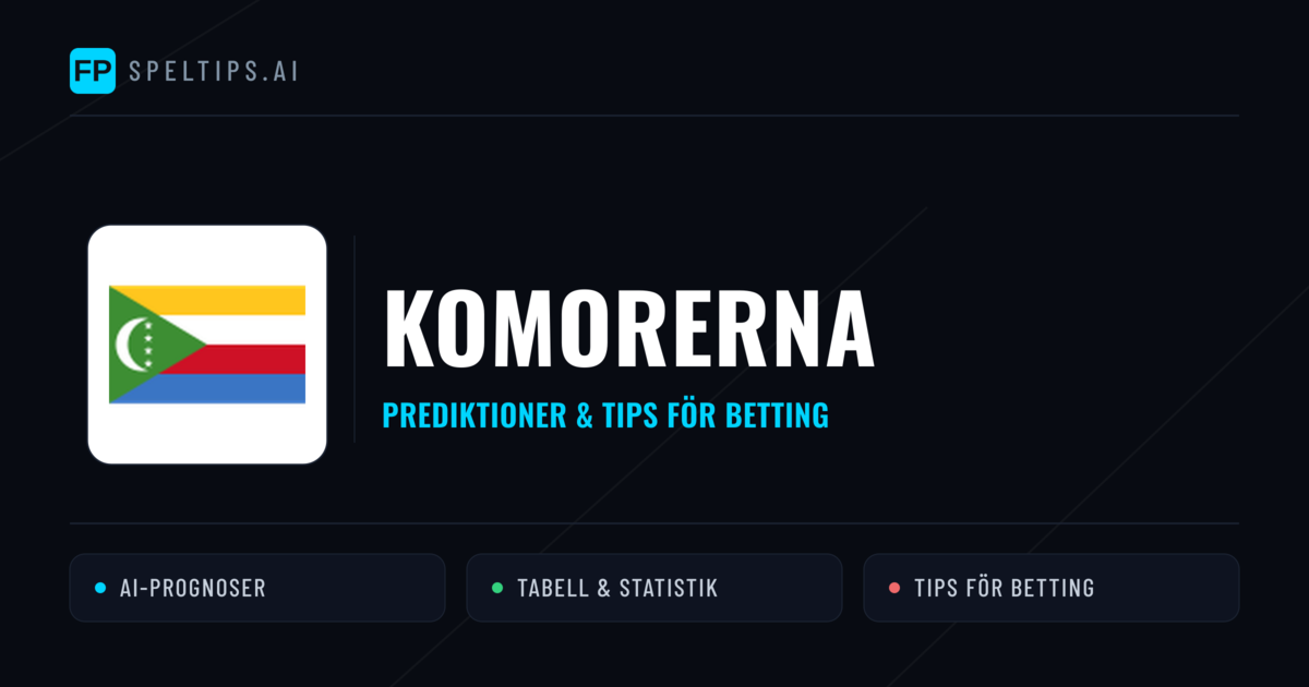 Komorerna Prognoser & Statistik
