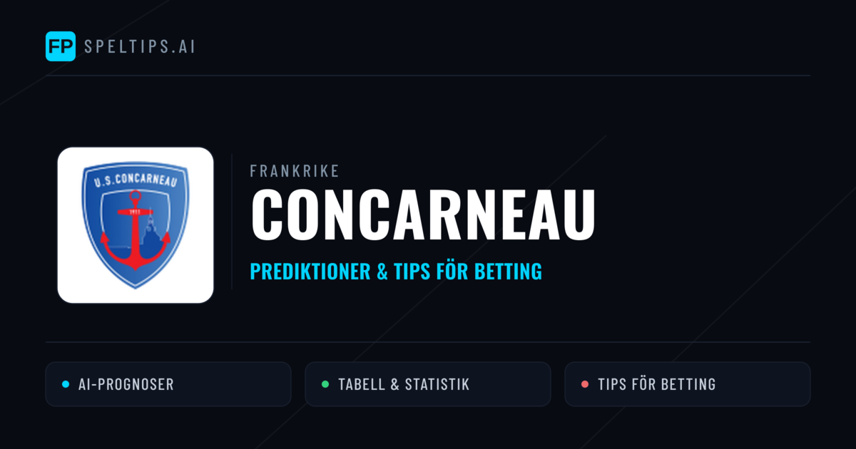 Concarneau Prognoser & Statistik