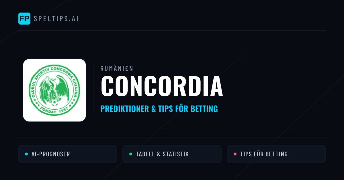 Concordia Prognoser & Statistik