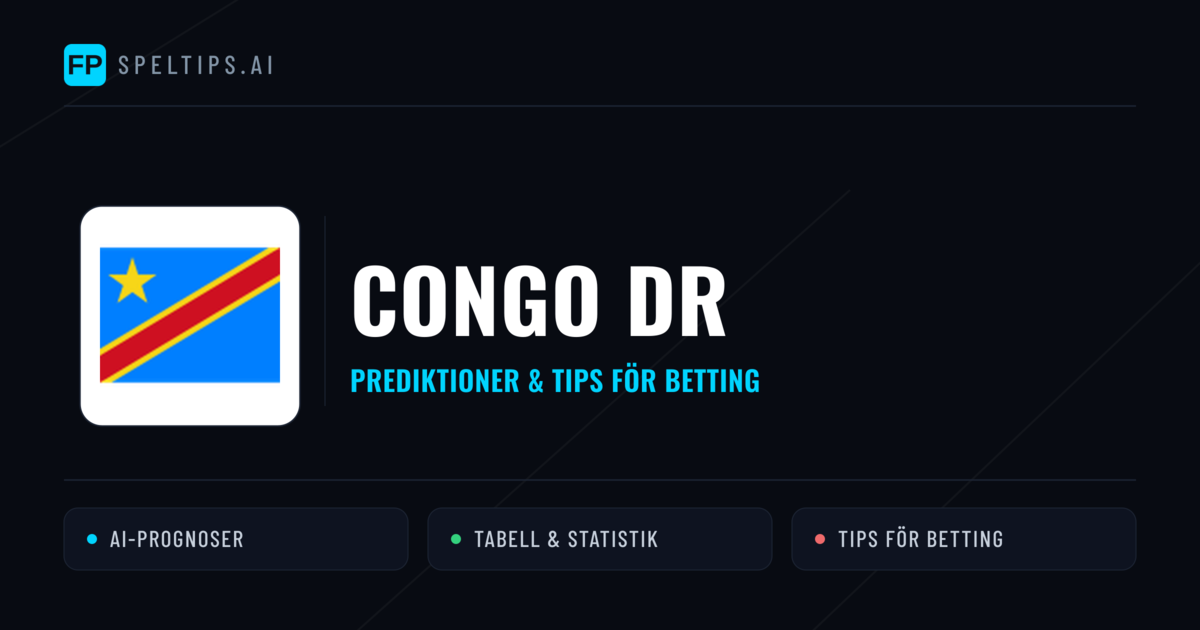 Congo DR Prognoser & Statistik