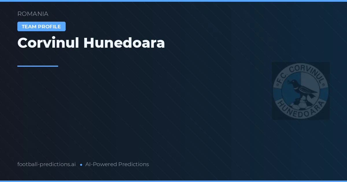 Corvinul Hunedoara Prognoser & Statistik