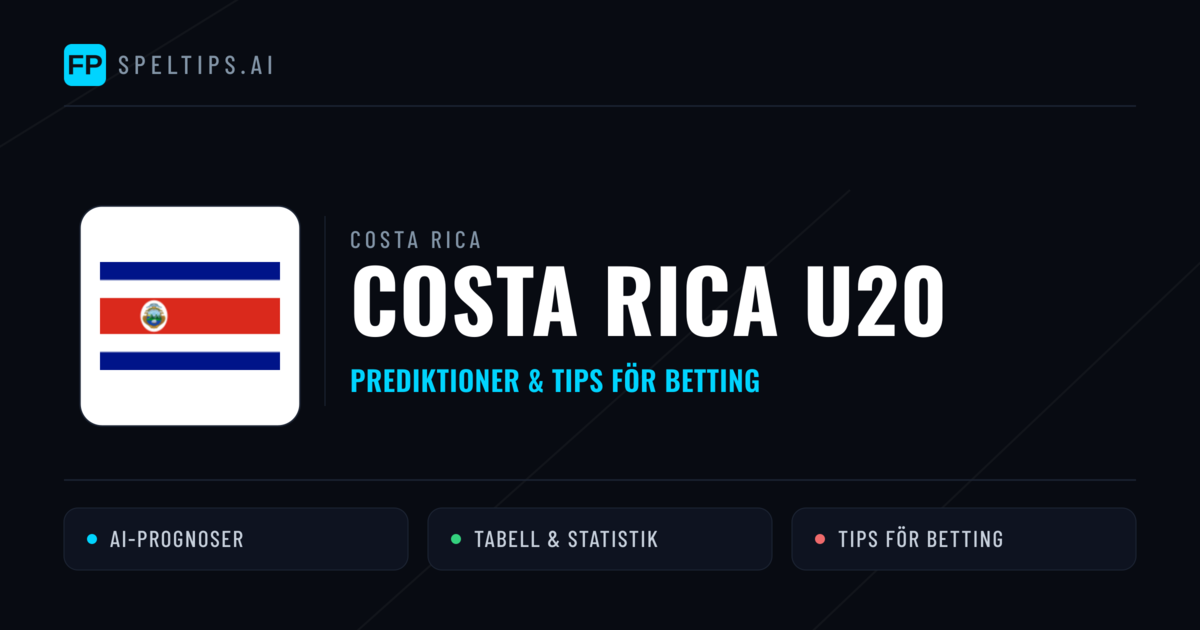 Costa Rica U20 Prognoser & Statistik