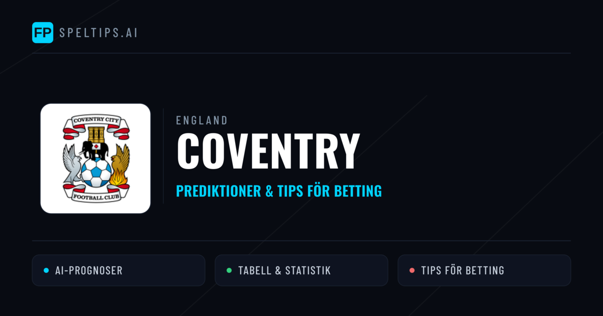 Coventry Prognoser & Statistik