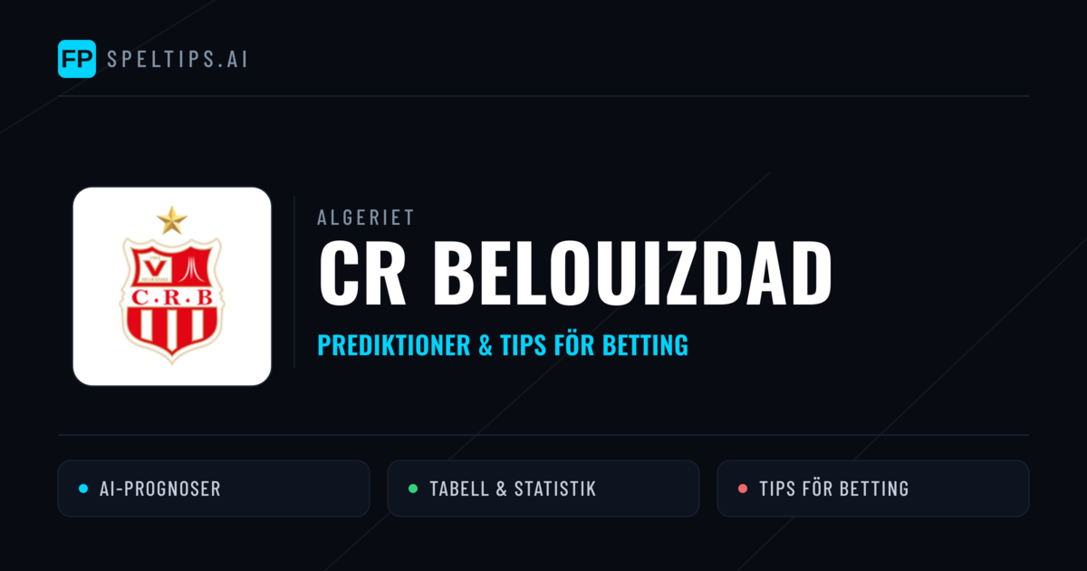 CR Belouizdad Prognoser & Statistik