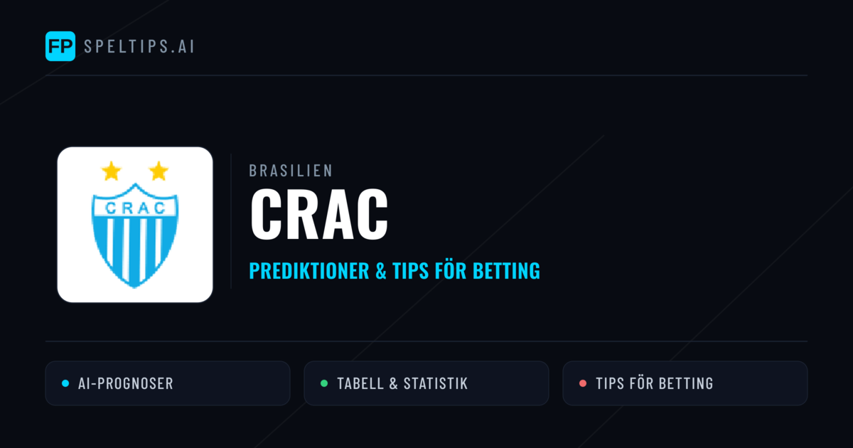 CRAC Prognoser & Statistik