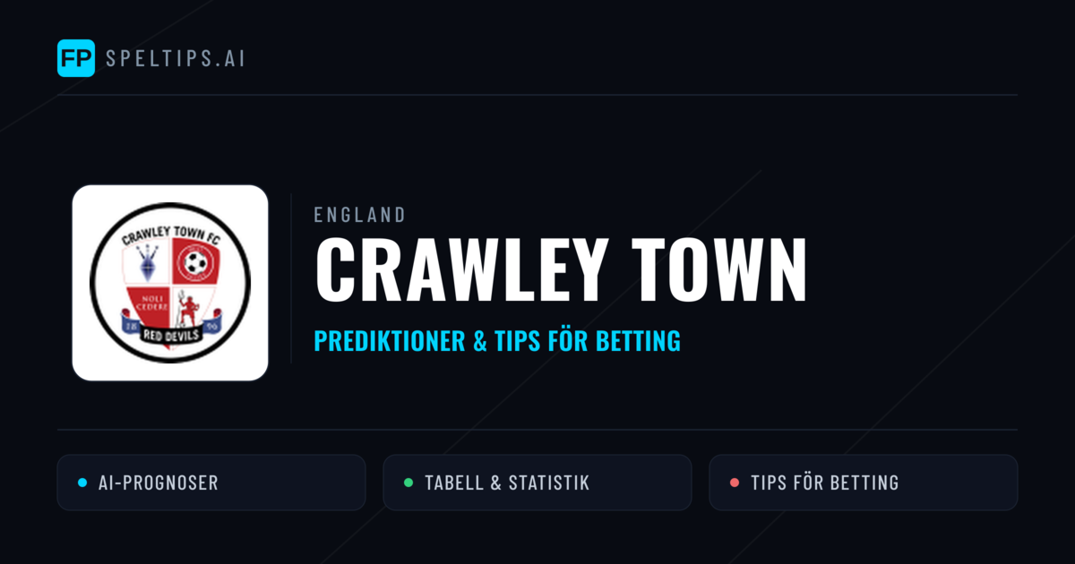 Crawley Town Prognoser & Statistik