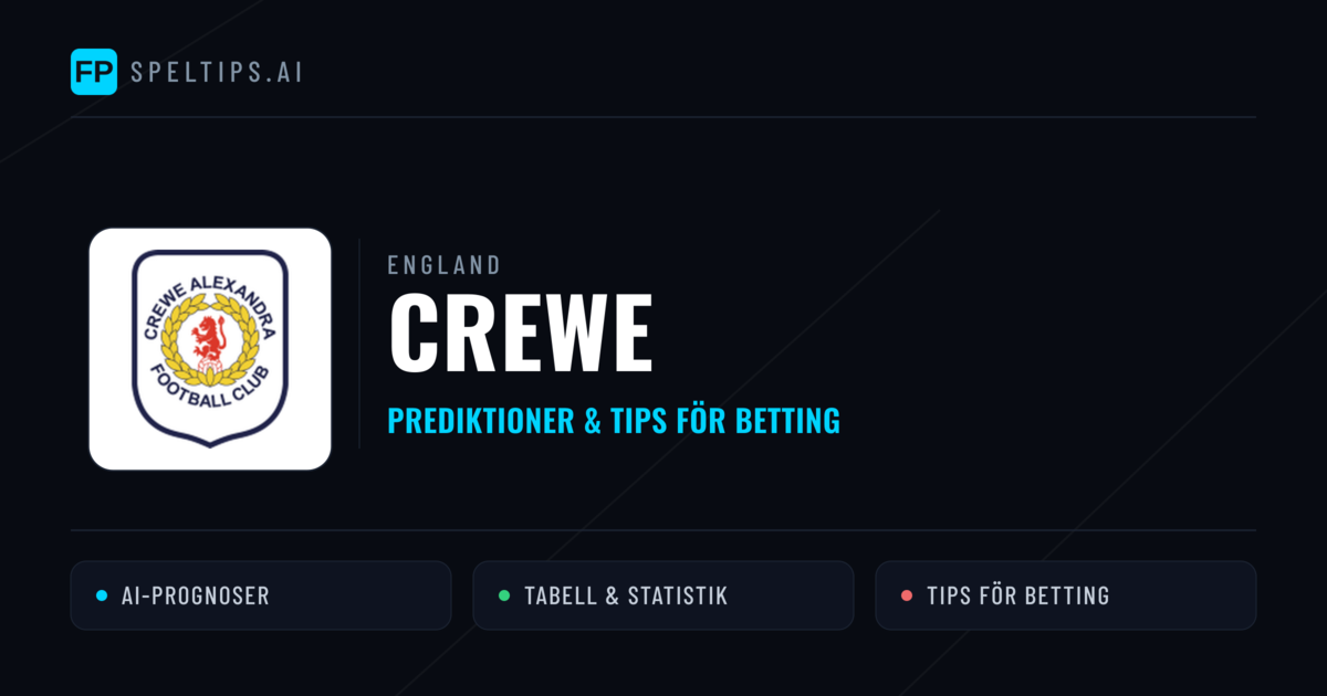 Crewe Prognoser & Statistik