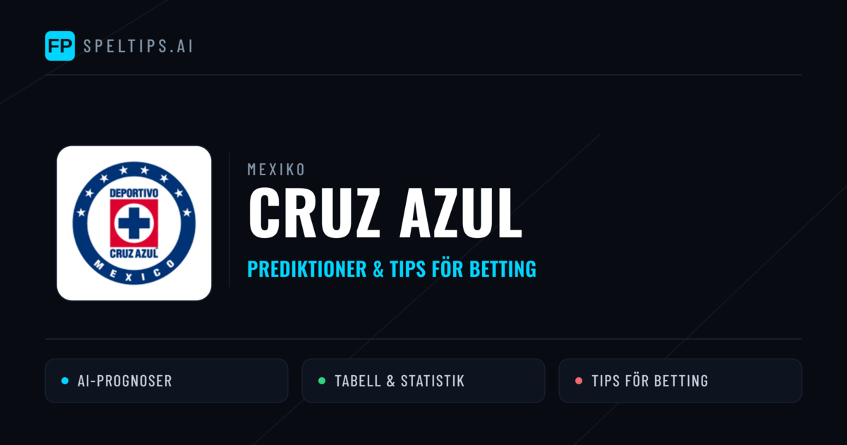 Cruz Azul Prognoser & Statistik