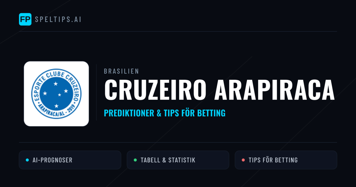 Cruzeiro Arapiraca Prognoser & Statistik