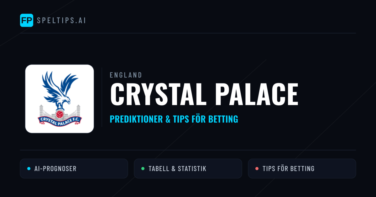 Crystal Palace Prognoser & Statistik