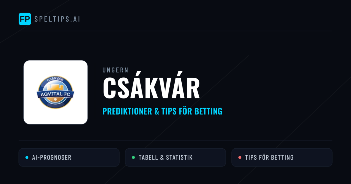 Csákvár Prognoser & Statistik