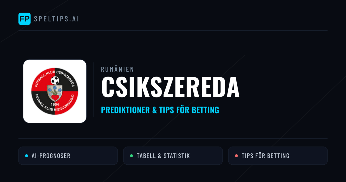 Csikszereda Prognoser & Statistik