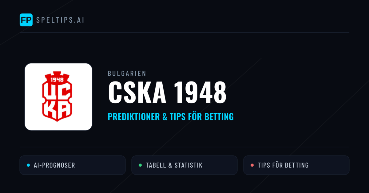CSKA 1948 Prognoser & Statistik