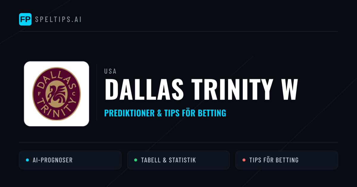 Dallas Trinity W Prognoser & Statistik