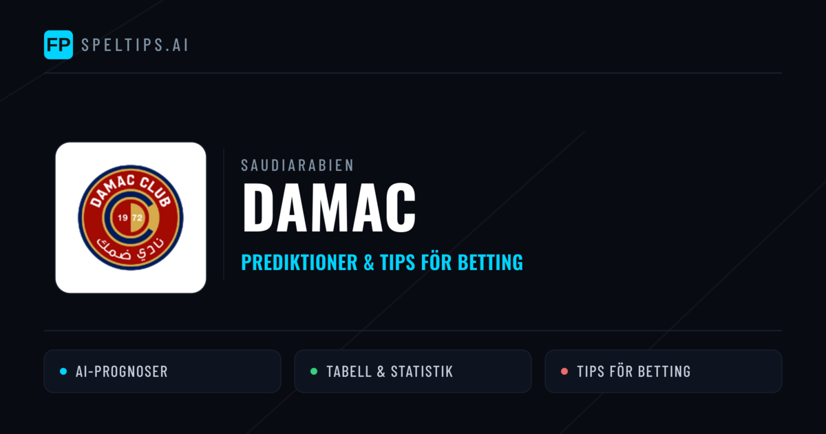 Damac Prognoser & Statistik