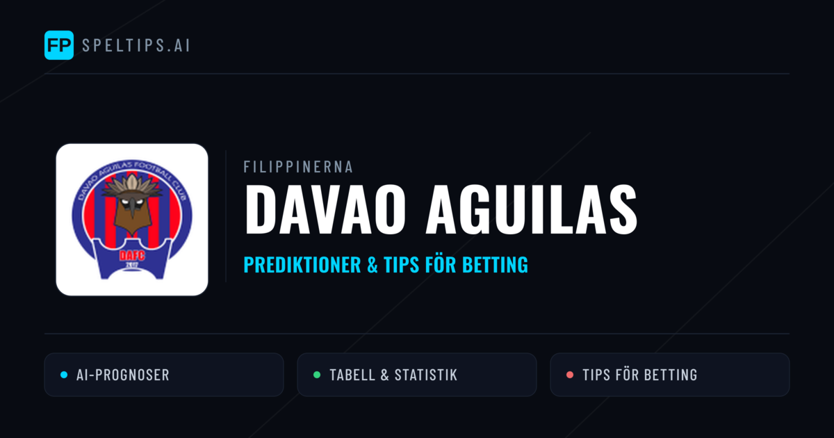 Davao Aguilas Prognoser & Statistik
