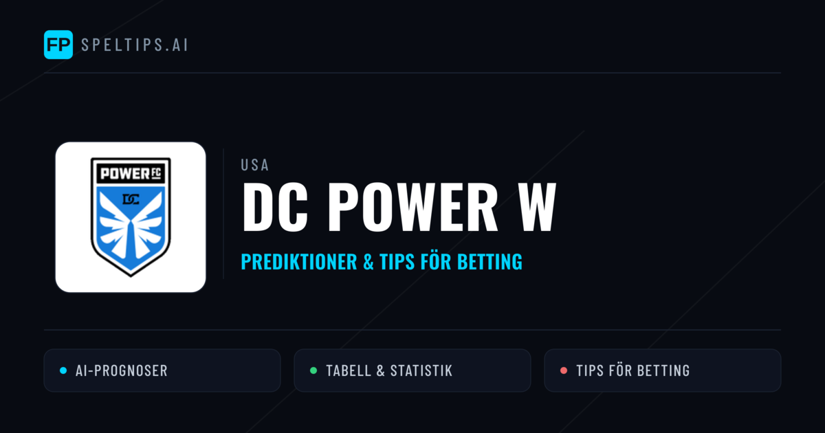 DC Power W Prognoser & Statistik
