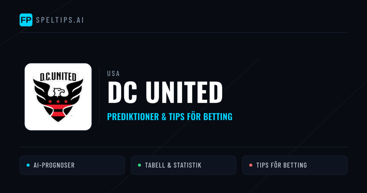 DC United Prognoser & Statistik