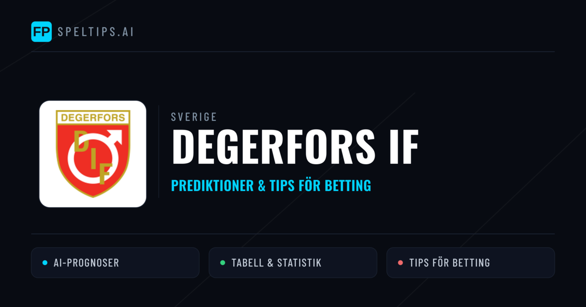 Degerfors IF Prognoser & Statistik
