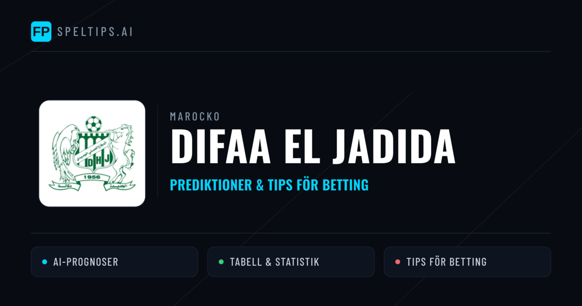 Difaa EL Jadida Prognoser & Statistik