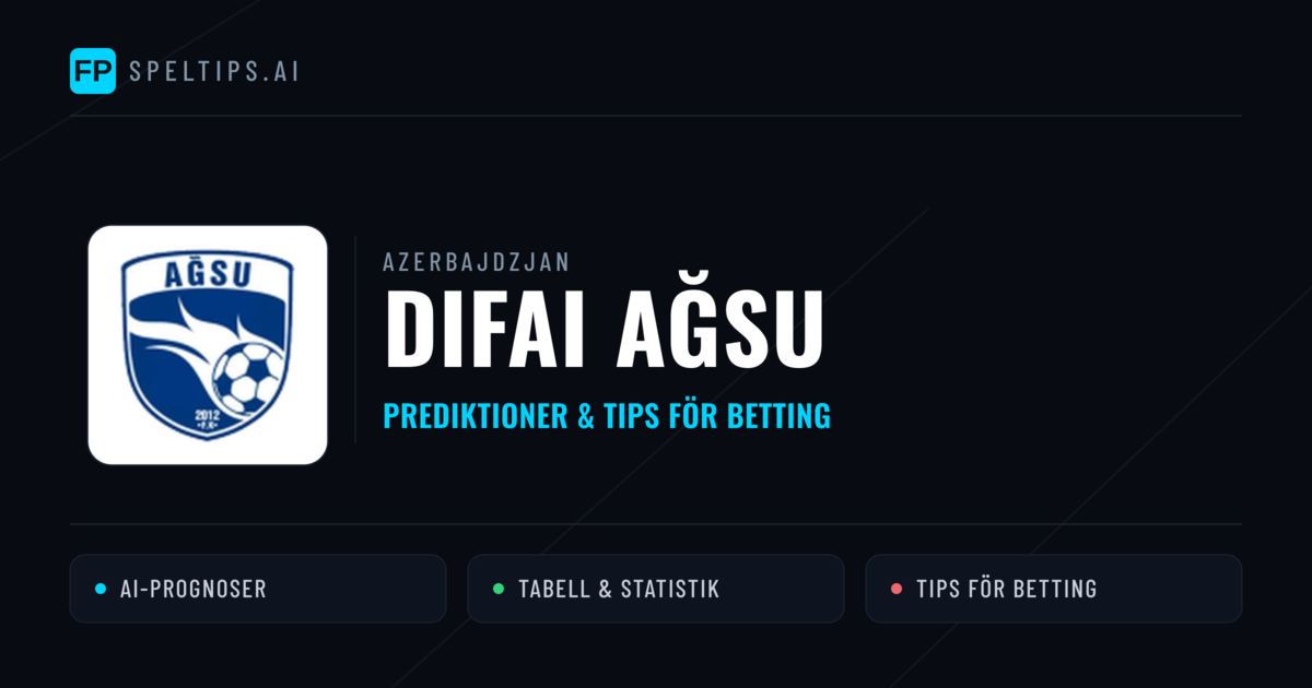 Difai Ağsu Prognoser & Statistik