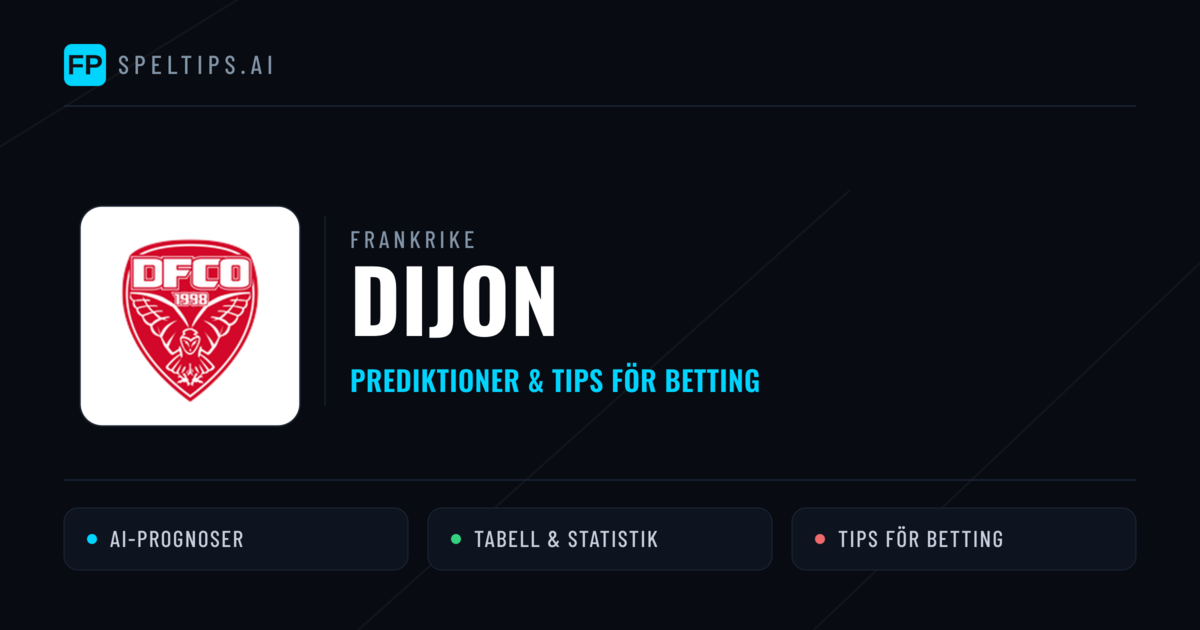 Dijon Prognoser & Statistik