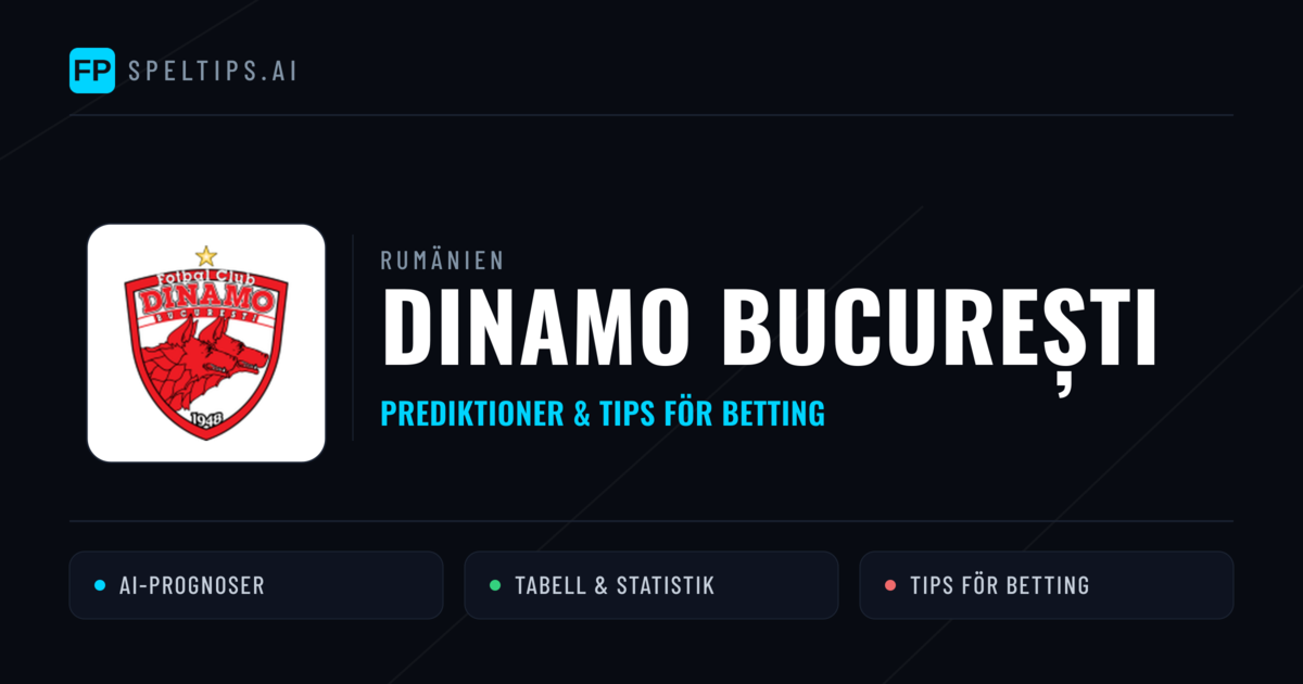 Dinamo București Prognoser & Statistik