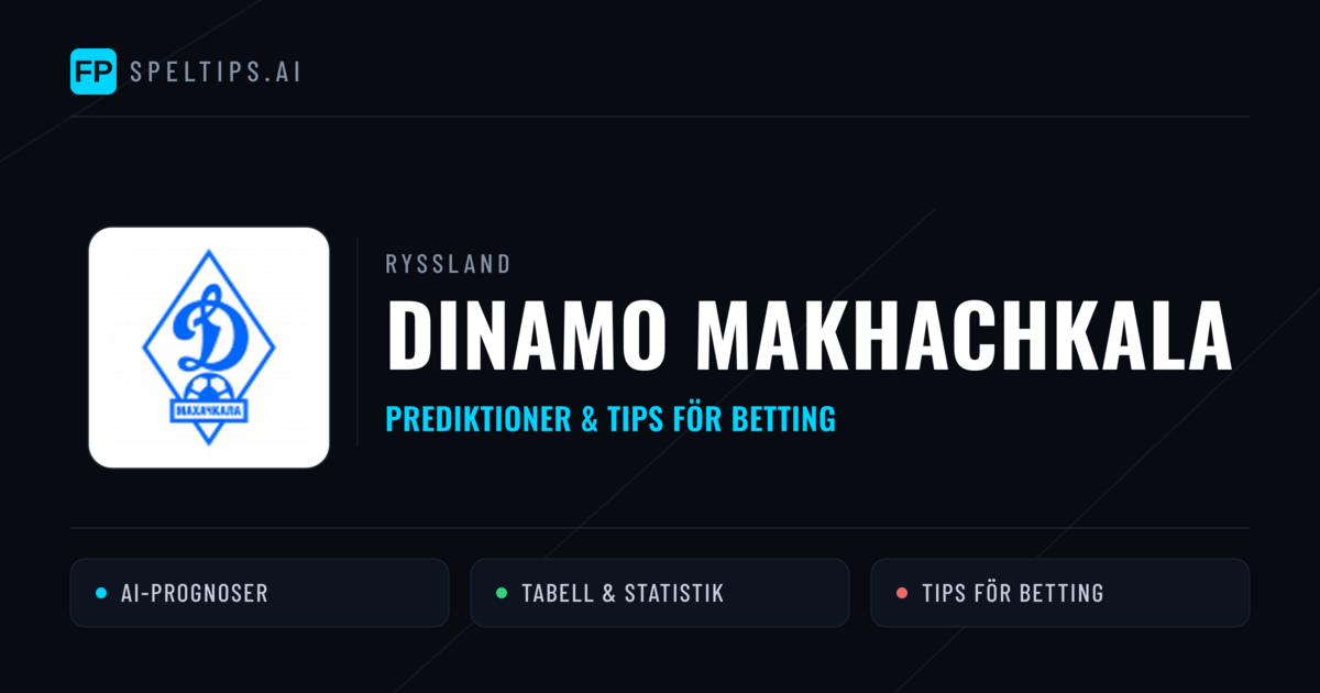 Dinamo Makhachkala Prognoser & Statistik